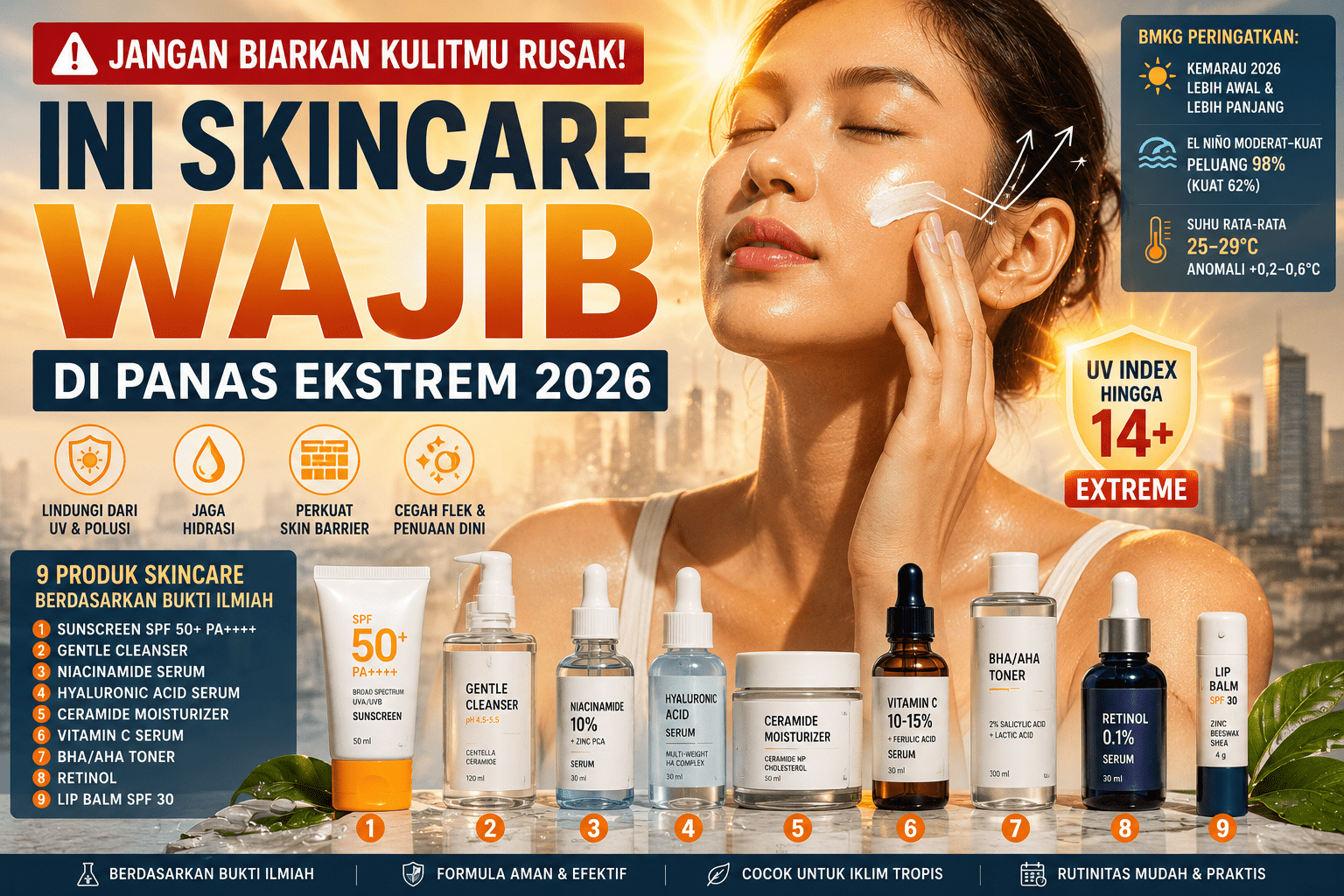 Jangan Biarkan Kulitmu Rusak, Ini Skincare Wajib di Panas Ekstrem 2026
